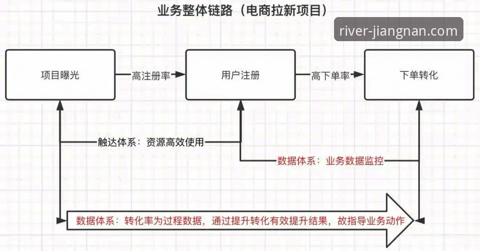 资深用户实战分享：江南体育平台使用心得与app下载对比经验