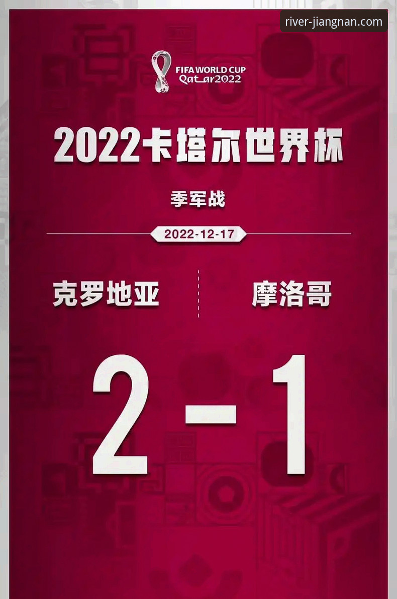 江南体育如何下载 世界杯排名大洗牌:江南体育平台观赛必备知识解析