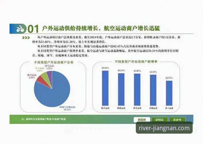 江南体育平台数据洞察完整指南：从版本迭代到用户行为趋势分析
