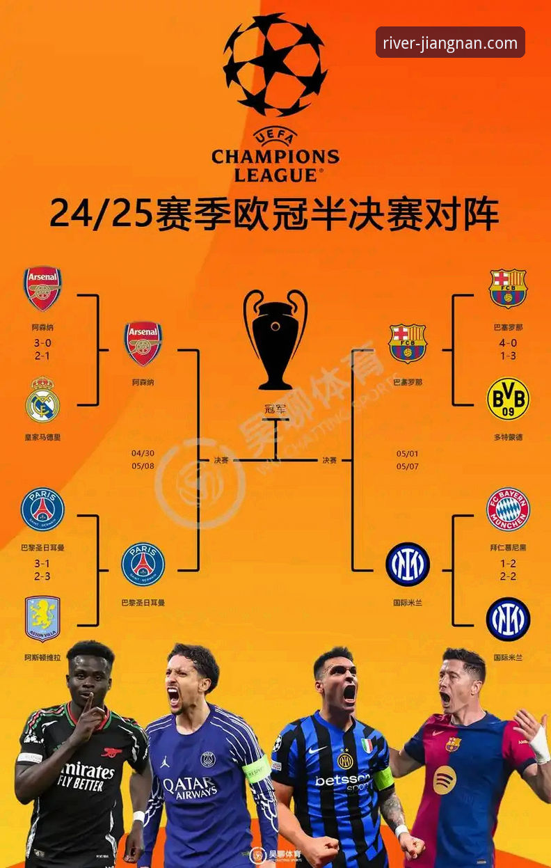 欧冠八强格局深度解析：从数据洪流到战术博弈的创新视角