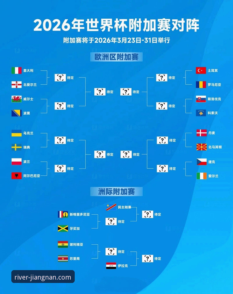 世界杯排名变动完整指南：江南体育带你深度解析赛场新格局