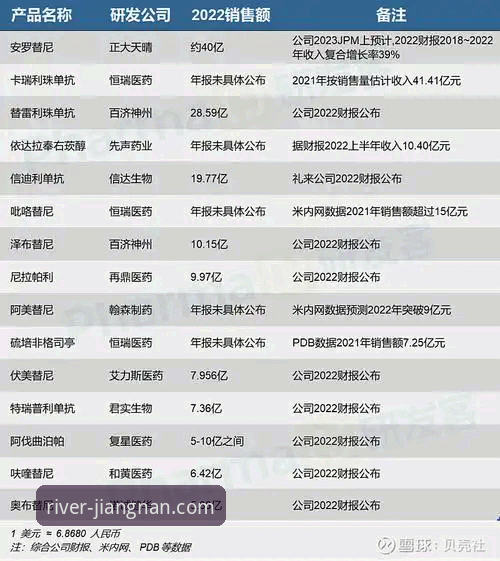 揭秘江南体育数据推荐背后的创新逻辑：从用户林薇的体验说起