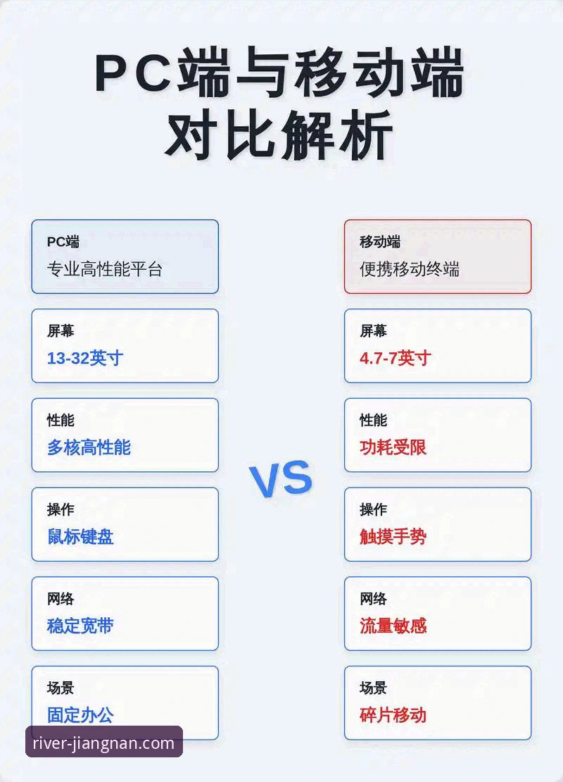 江南体育平台 vs 江南体育官方网站手机版：移动端与PC端功能差异与选择指南